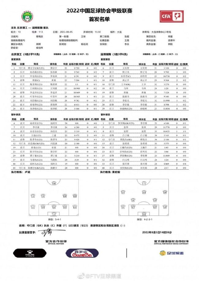 那种惨白的世界、像是动物一样争夺;生存权的人类亦成为了该类电影中的;保留元素